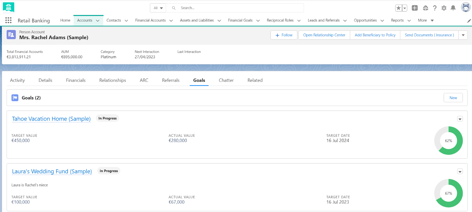 Centralized Financial products