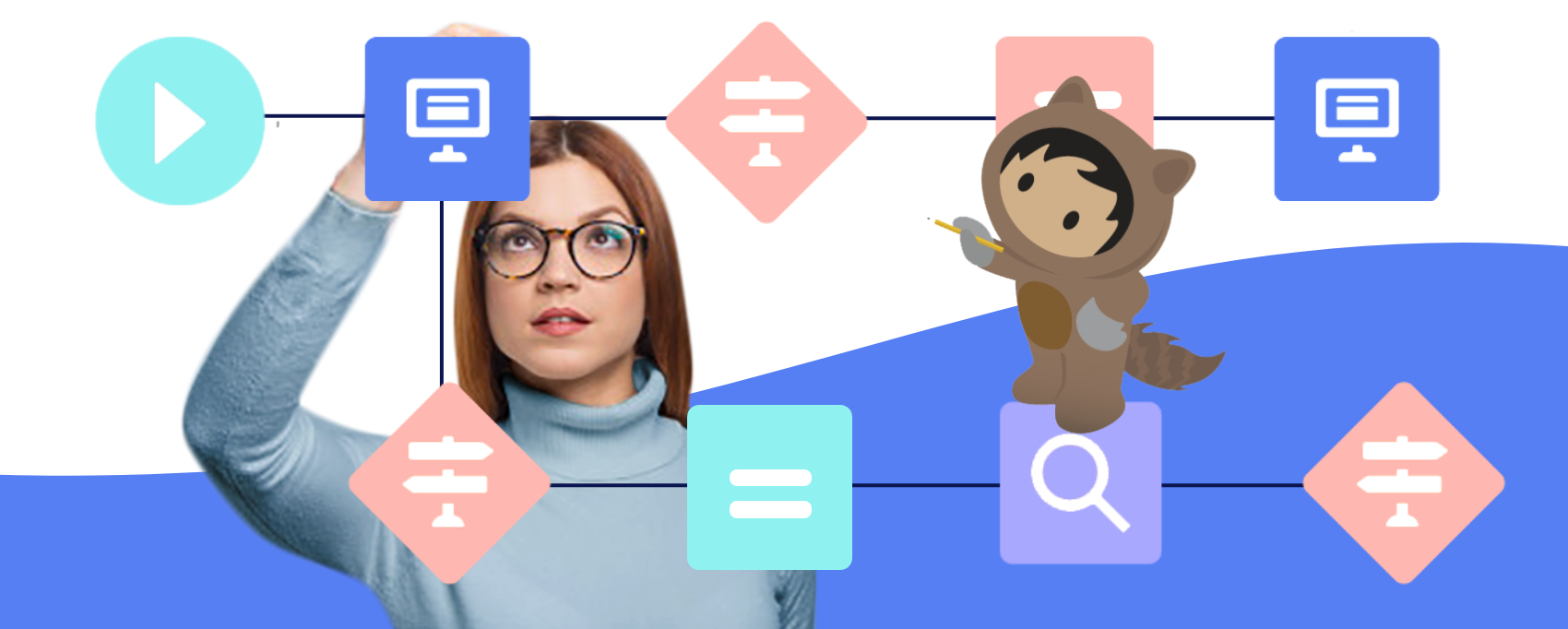 8 Things You Should Know about Salesforce Lightning Flows | PhoneIQ